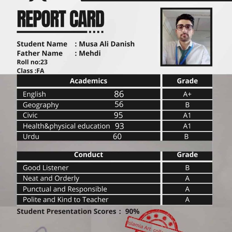 Musa Ali Report Card